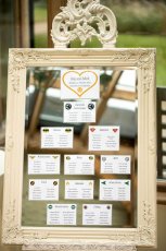 Guy And Markseating Plan On Mirror At Their Gay Wedding Gaynes Park Image Copyright Steve Hobart Photography Via The Gay Wedding Guide 1 5 153X230