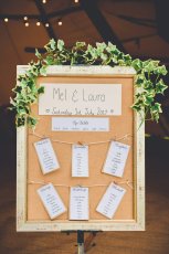 Mel Laura Gayweddingguide 17 3 5 153X230