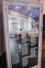Seating Plan At Lee And Simon Gay Wedding At Bombay Sapphire Distillery Gay Wedding Guide Image By This And That Photography 1 5 153X230