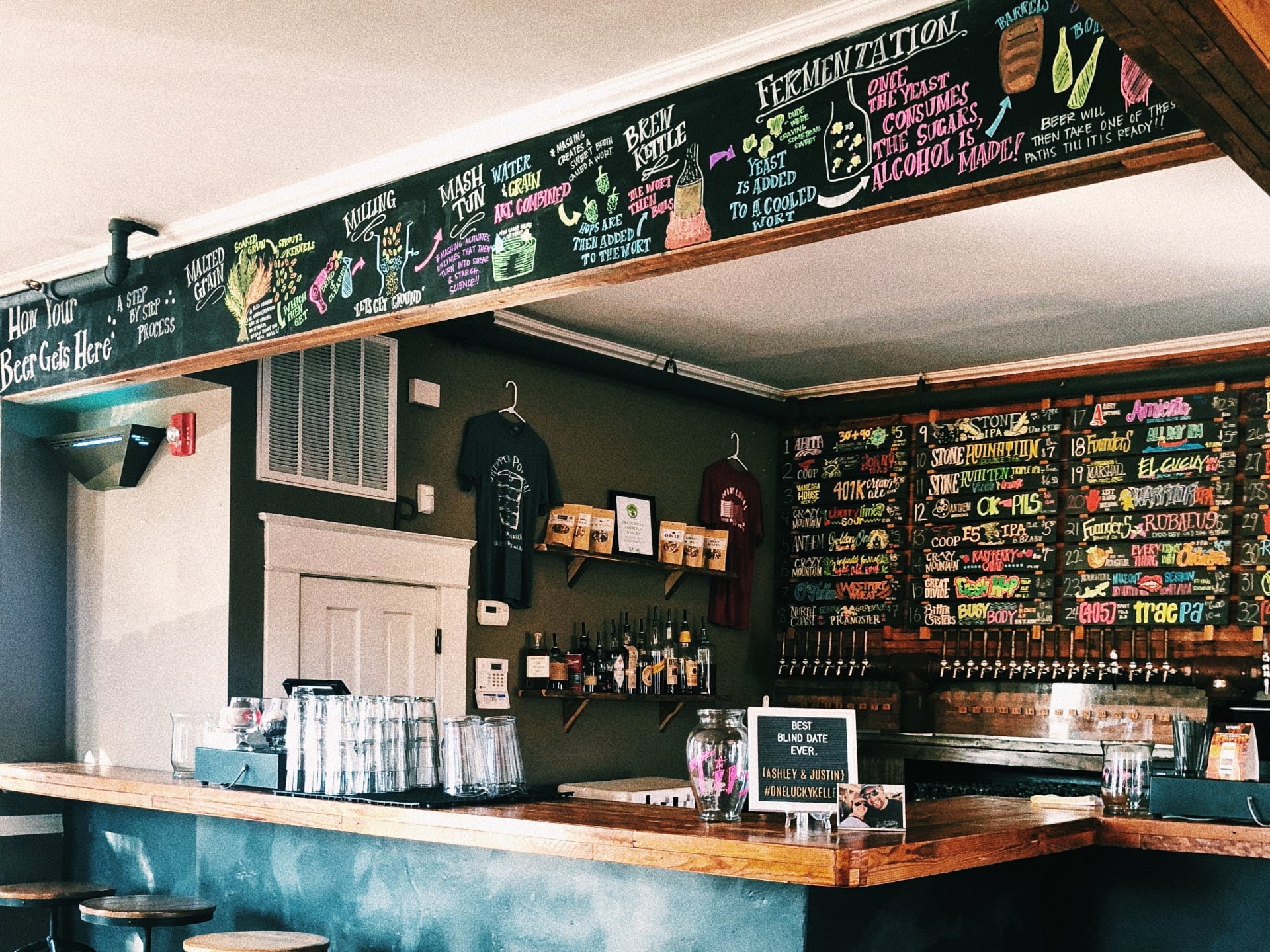 Gastropub Or Restaurant Same Sex Wedding Venues - Front Page Gay Wedding Guide