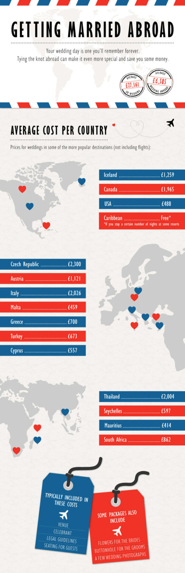 1 Getting Married Abroad Costs Destination Wedding Budget Planner Infographic Via Gay Wedding Guide 2 - Destination Weddings For Same-Sex Couples: Costs &Amp; Legal Lowdown 1 Getting Married Abroad Costs Destination Wedding Budget Planner Infographic Via Gay Wedding Guide 2 - Destination Weddings For Same-Sex Couples: Costs &Amp; Legal Lowdown Gay Wedding Guide