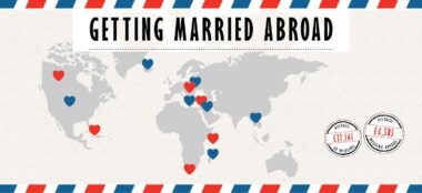 Destination Weddings For Same-Sex Couples: Costs & Legal Lowdown