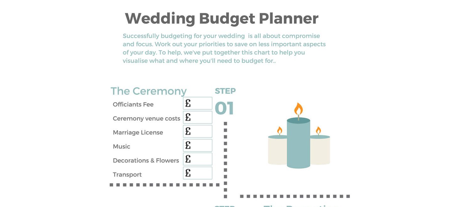 1440 Wedding Budget Planner Free Via The Gay Wedding Guide 1 - Uwp - Profile 1440 Wedding Budget Planner Free Via The Gay Wedding Guide 1 - Uwp - Profile Gay Wedding Guide