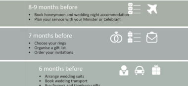 How To Plan A Wedding With Our Wedding Checklist
