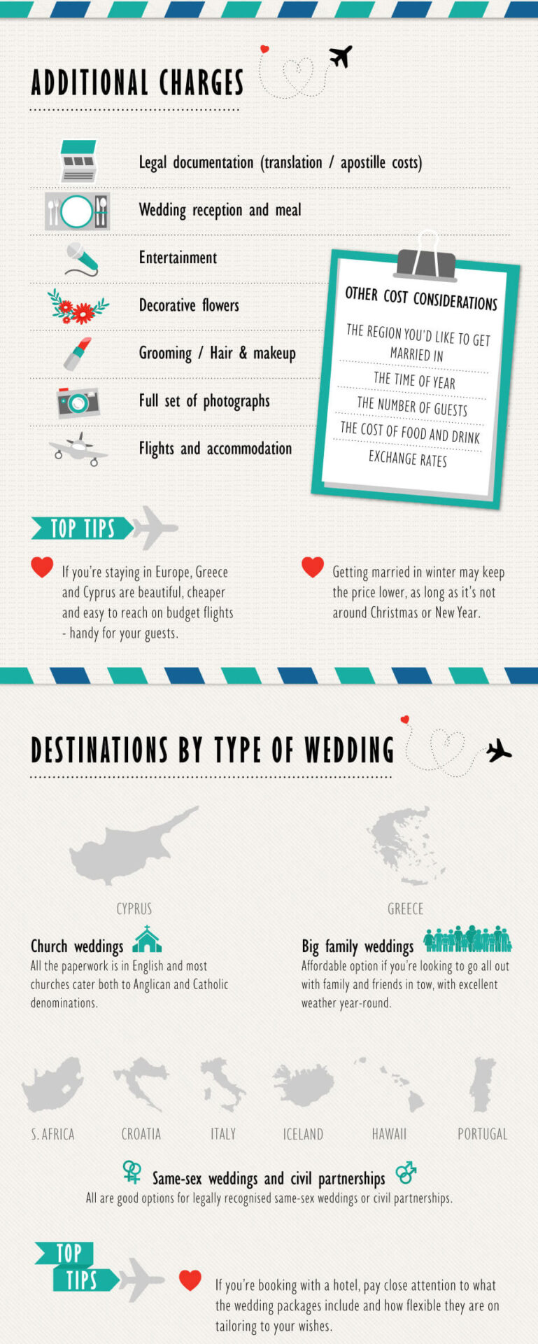 2 Getting Married Abroad Costs Destination Wedding Budget Planner Infographic Via Gay Wedding Guide 2 - Destination Weddings For Same-Sex Couples: Costs &Amp; Legal Lowdown 2 Getting Married Abroad Costs Destination Wedding Budget Planner Infographic Via Gay Wedding Guide 2 - Destination Weddings For Same-Sex Couples: Costs &Amp; Legal Lowdown Gay Wedding Guide