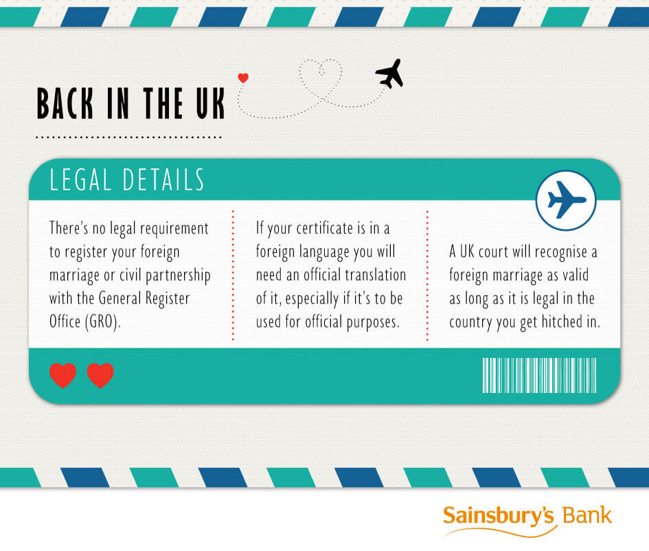 4 Getting Married Abroad Costs Destination Wedding Budget Planner Infographic Via Gay Wedding Guide 2 - Destination Weddings For Same-Sex Couples: Costs &Amp; Legal Lowdown 4 Getting Married Abroad Costs Destination Wedding Budget Planner Infographic Via Gay Wedding Guide 2 - Destination Weddings For Same-Sex Couples: Costs &Amp; Legal Lowdown Gay Wedding Guide