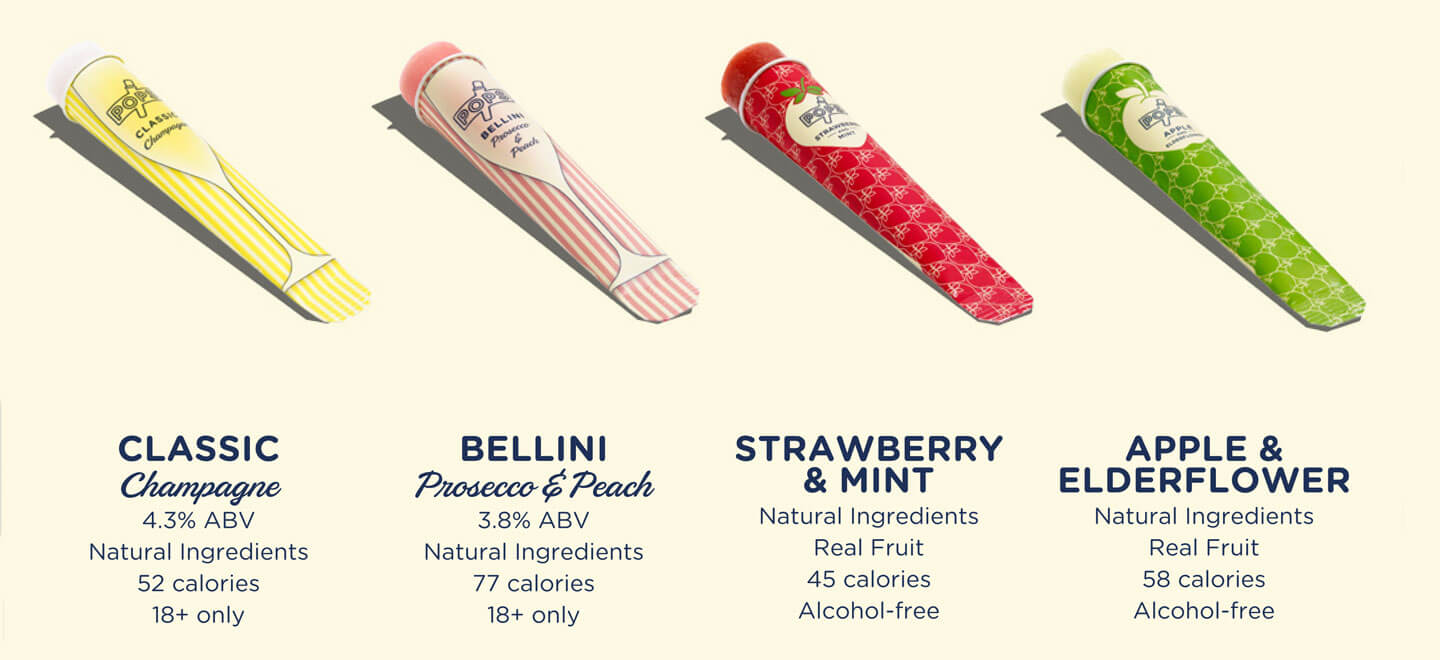 Champagne Lolly Pops By Wearepops Featured On The Gay Wedding Guide 2 - Ice Cold Cool: Champagne Pops Champagne-Lolly-Pops-By-Wearepops-Featured-On-The-Gay-Wedding-Guide