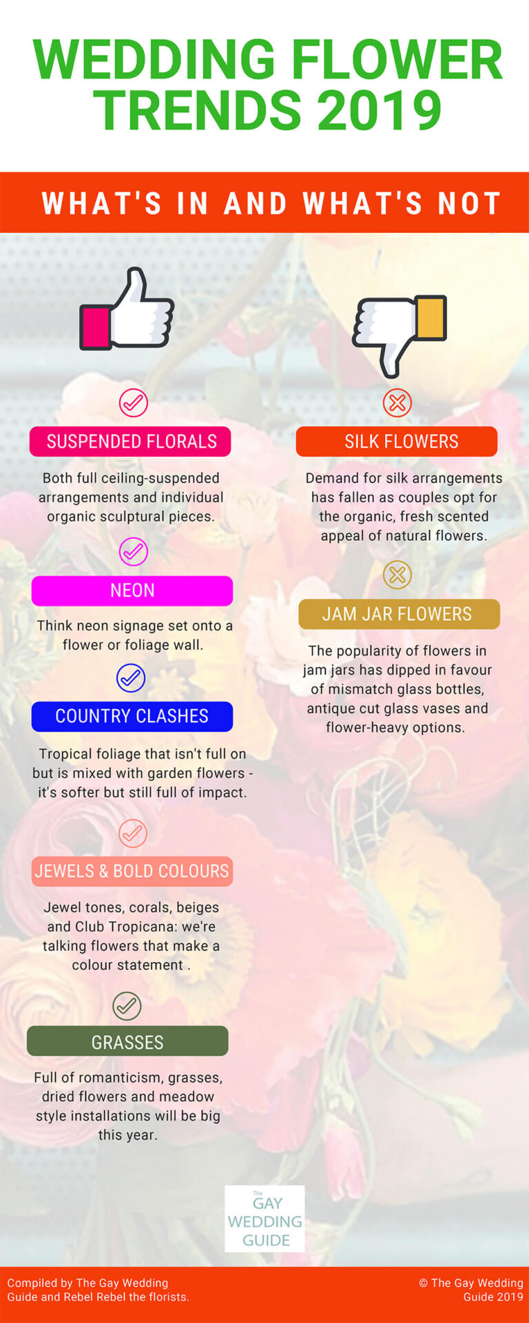 Floral Trends 2019 Via Gay Wedding Guide 2 - Wedding Flower Trends 2019 Gay Wedding Guide