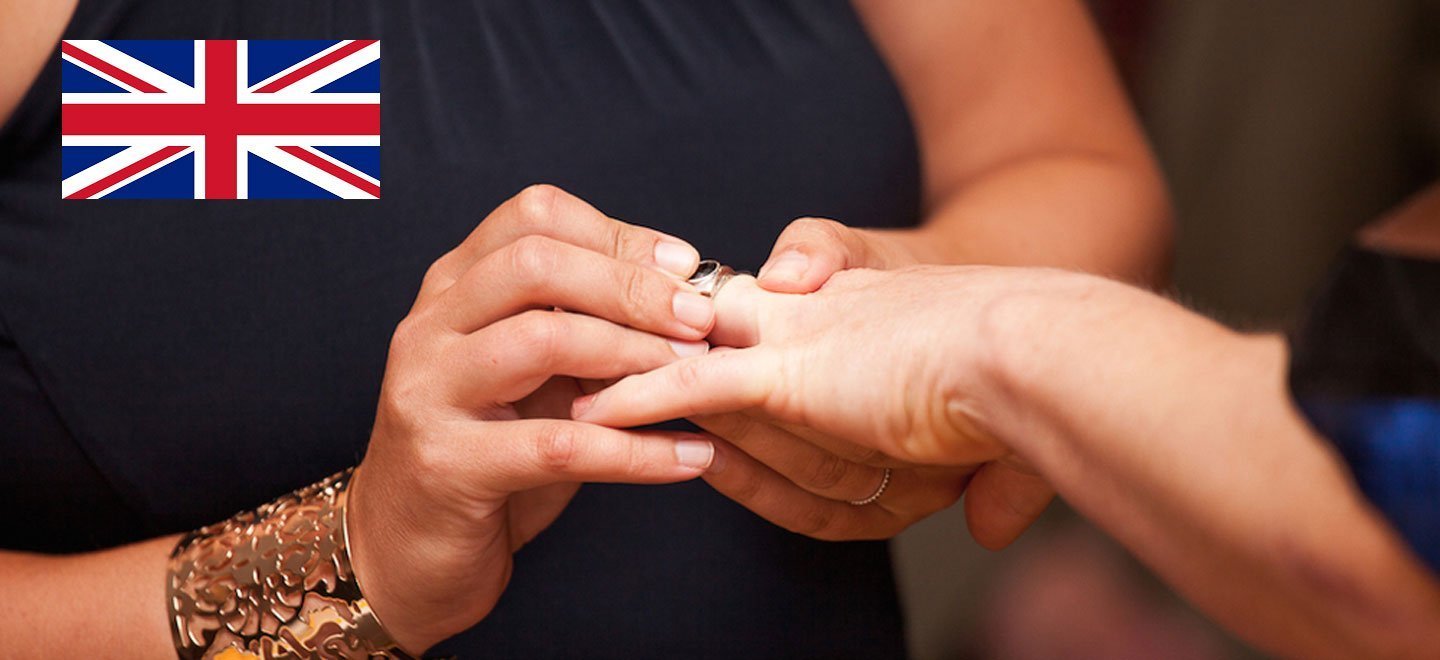 Getting Married In The Uk Laws 2 - Uwp - Profile Gay Wedding Guide