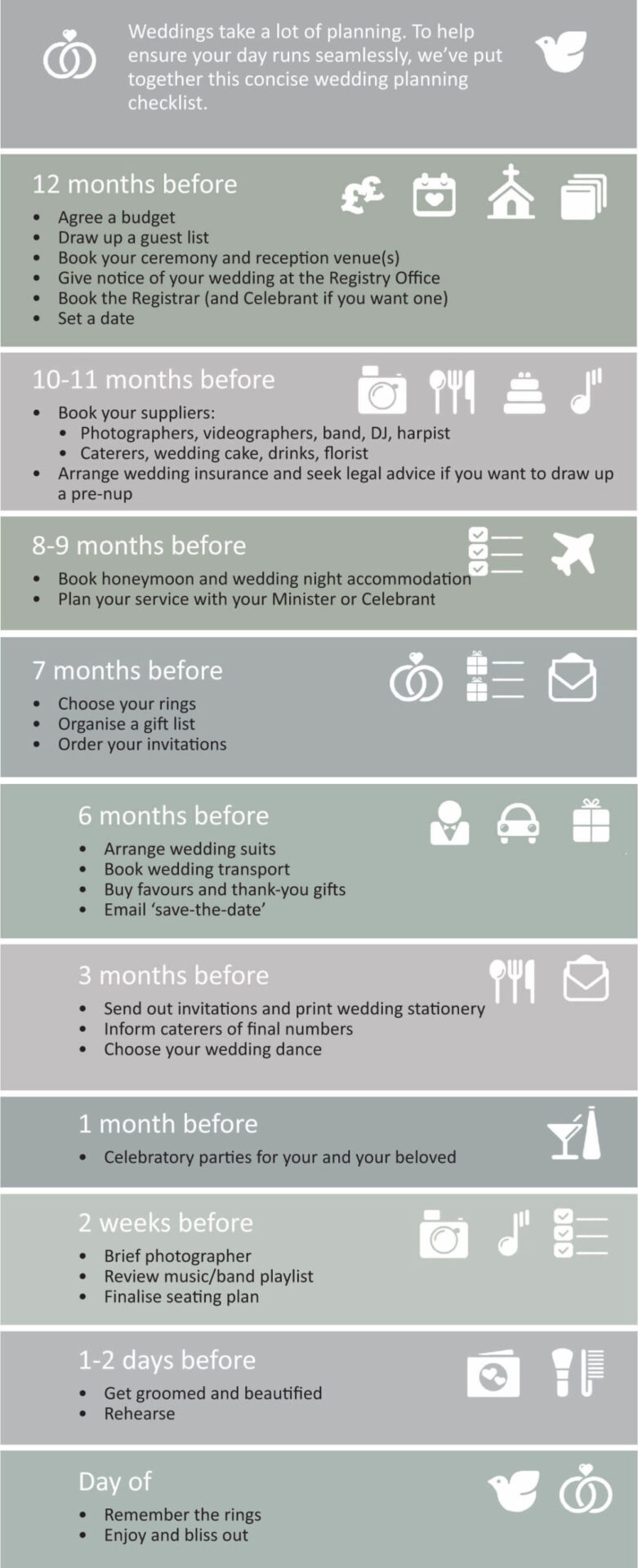 Gay Wedding Planner Gay Wedding Checklist Top Wedding Planner Tips 2 - How To Plan A Wedding With Our Wedding Checklist Gay-Wedding-Planner-Gay-Wedding-Checklist-Top-Wedding-Planner-Tips