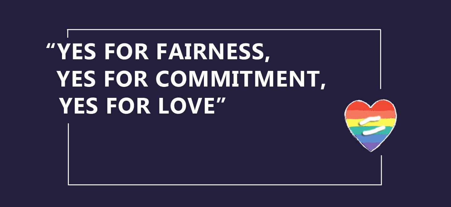 Yes For Love - About Us Yes For Love - About Us Gay Wedding Guide