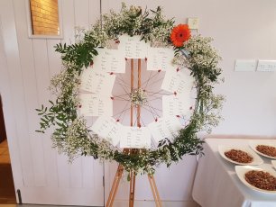 Table Plan
