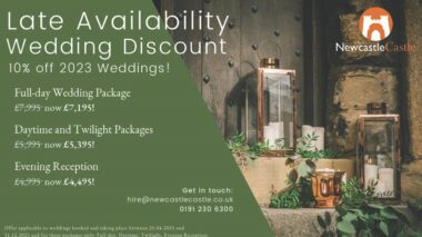 Newcastle Castle 2023 Voucher1024 1 380X213